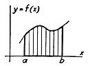 calculus